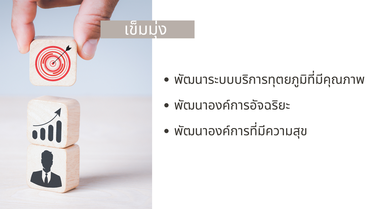 5เข็มมุ่ง